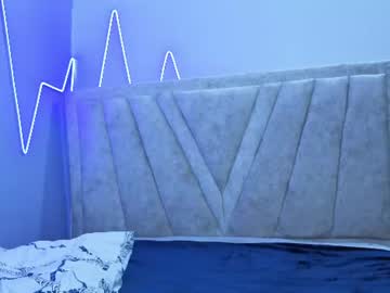 abby_kate