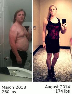 Shemale Transformation — 15